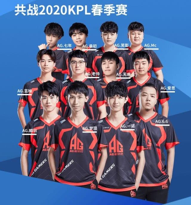 尤其是在关