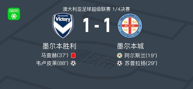 者相关的体